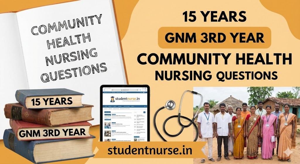 gnm 3rd year 15 years wbnc questions